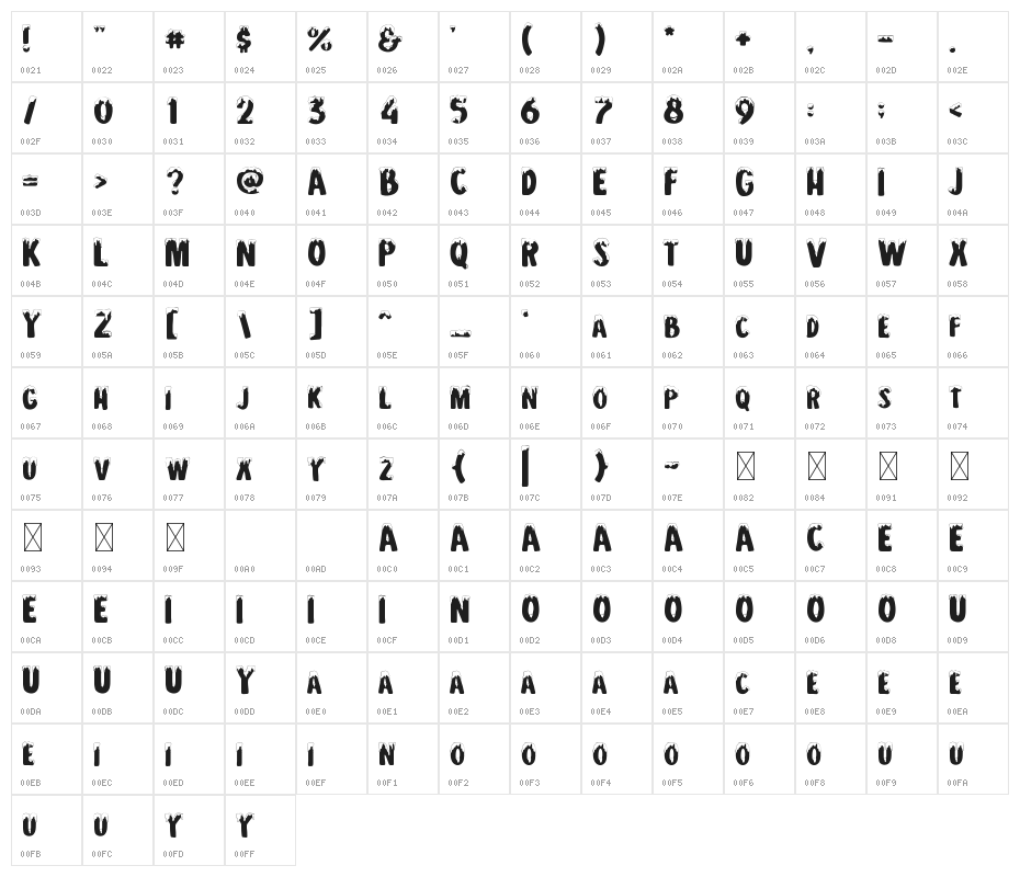 Snowy Season Character Map