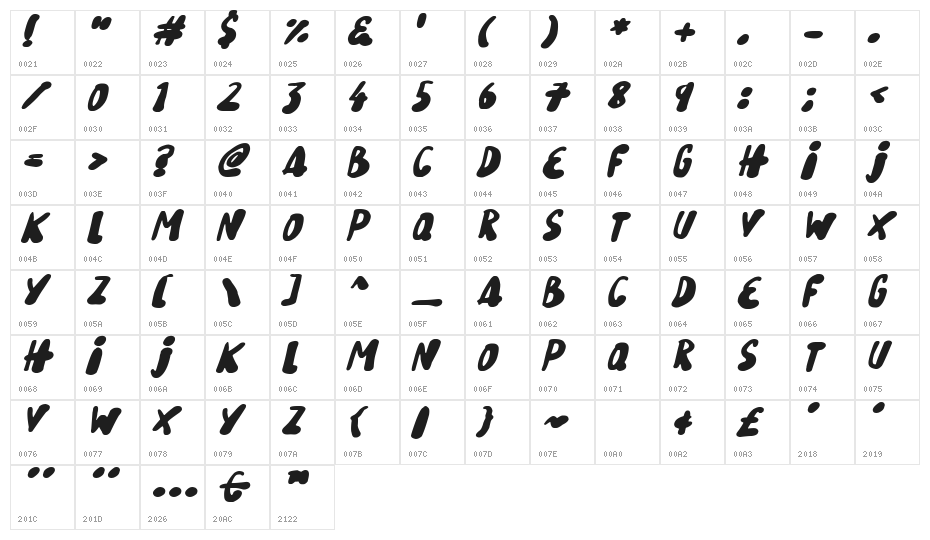 Snowy Skies Italic Character Map