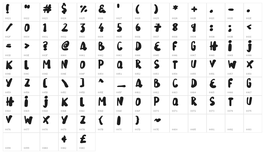 Snowy Skies Character Map