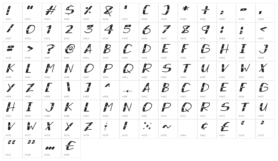 Snowy Sparkles Italic Character Map