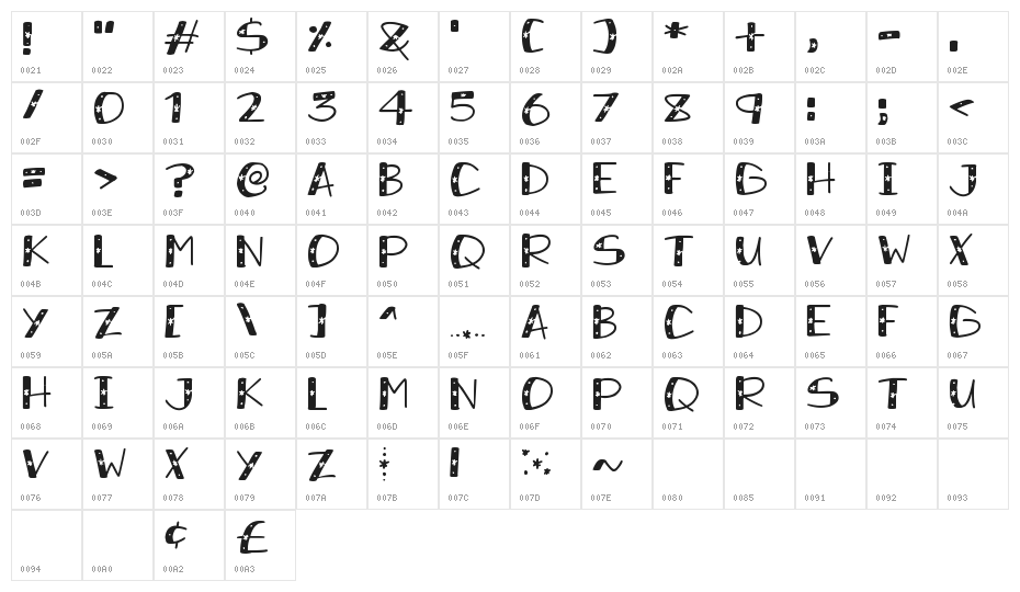 Snowy Sparkles Character Map