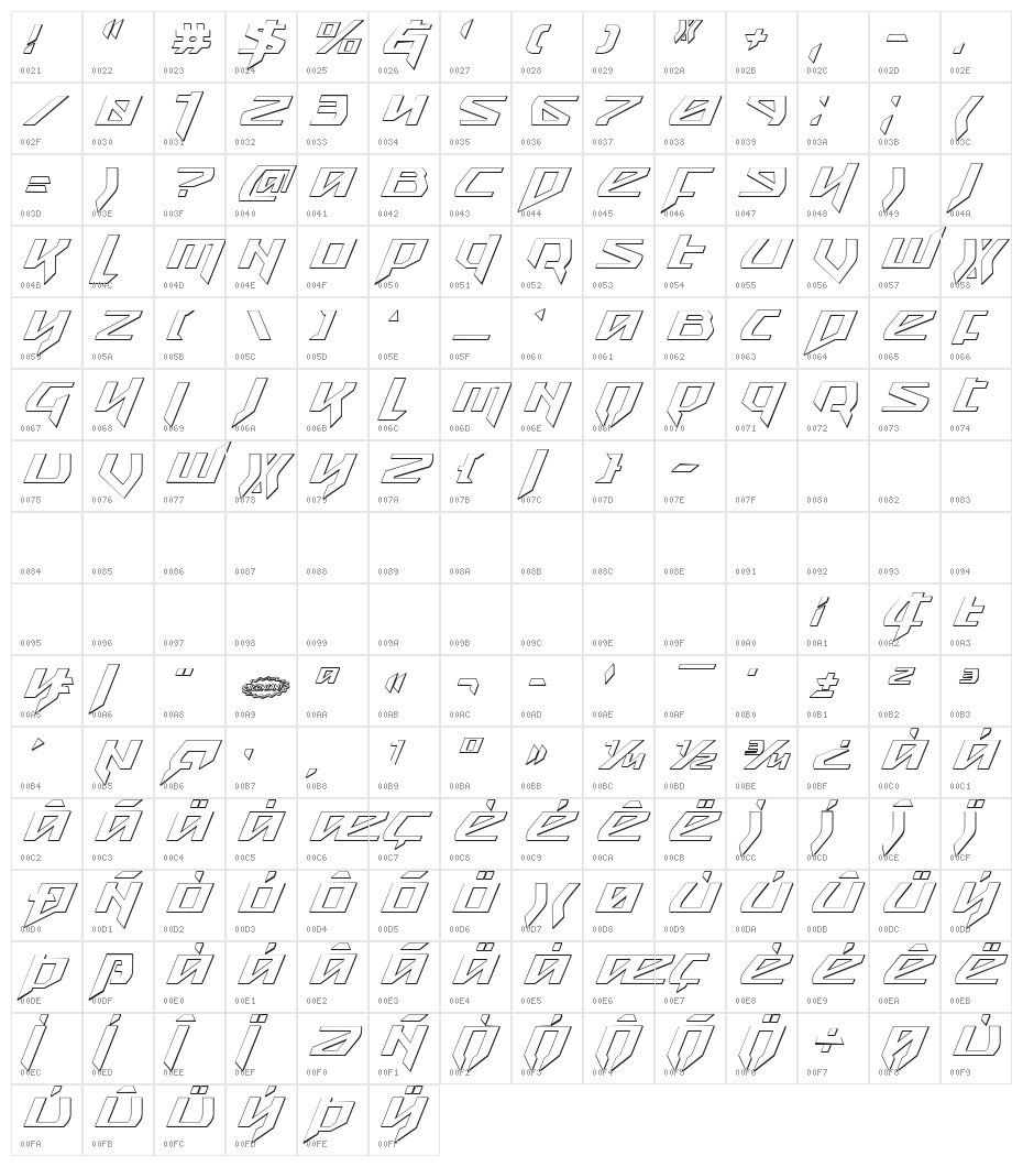 Snubfighter 3D Italic Character Map