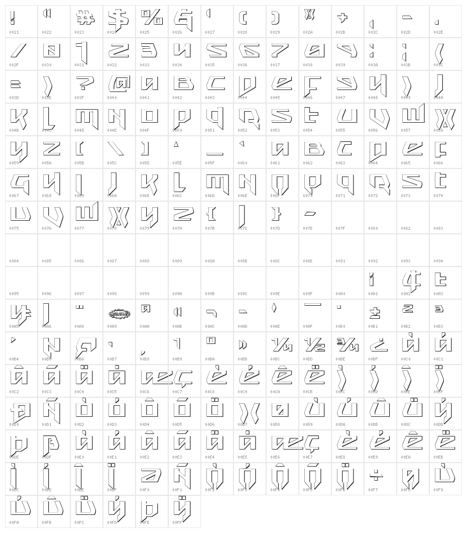 Snubfighter 3D Character Map