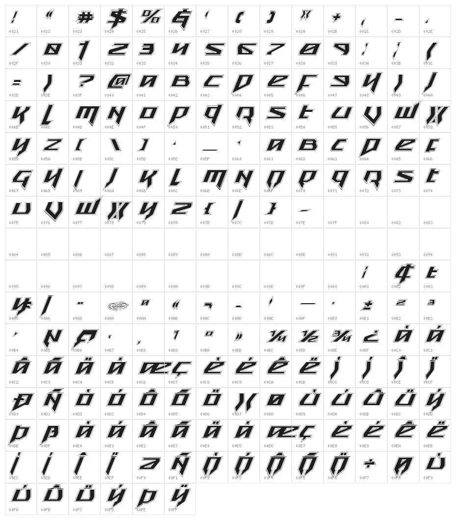 Snubfighter Academy Italic Character Map