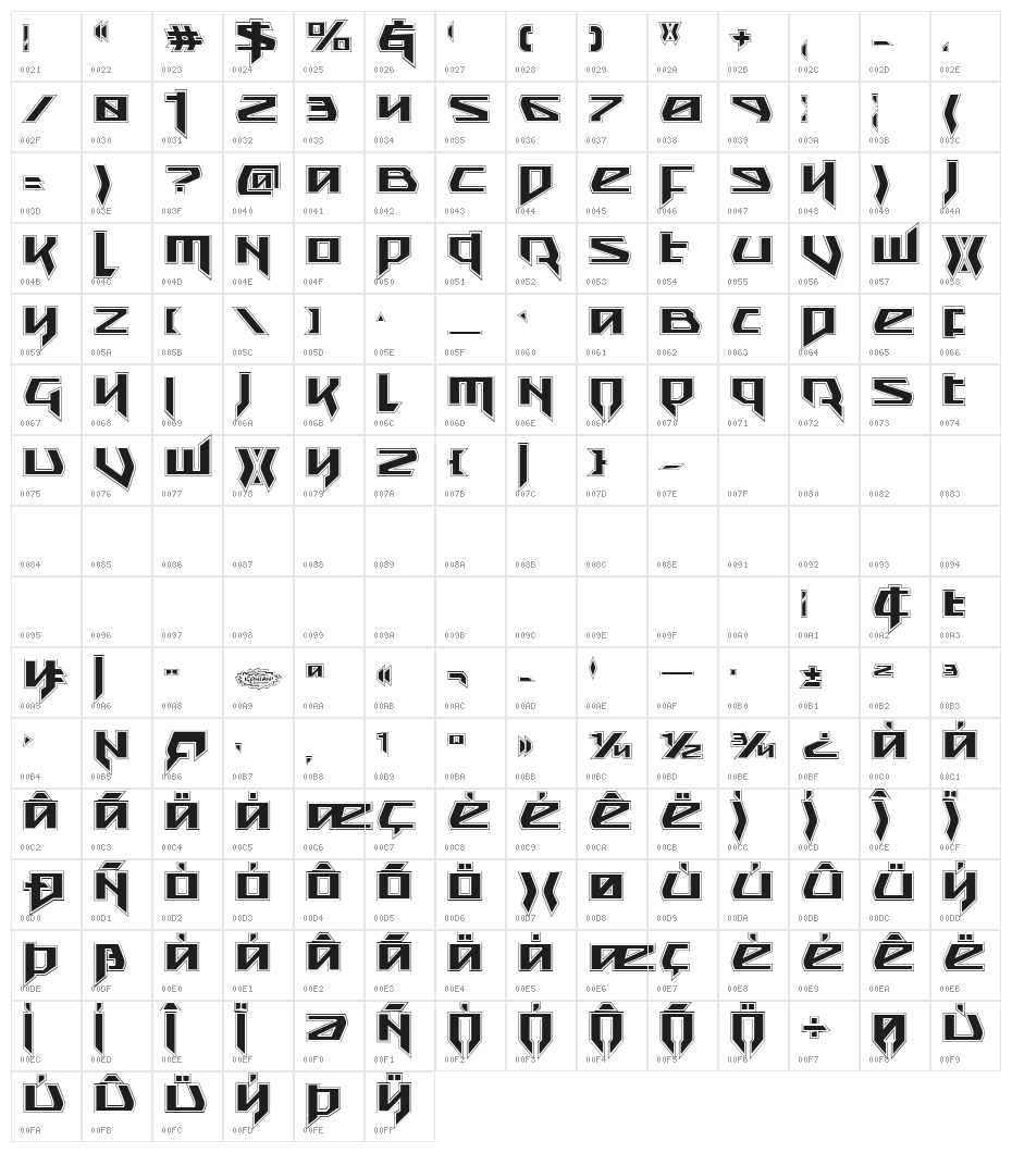 Snubfighter Academy Character Map
