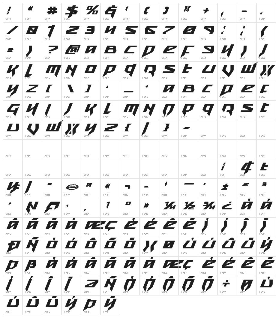Snubfighter Bold Italic Character Map