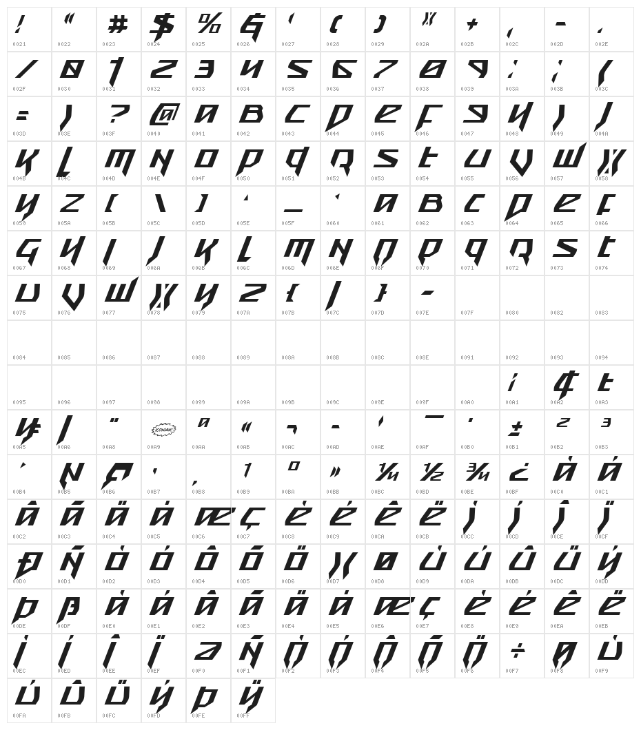 Snubfighter Condensed Italic Character Map