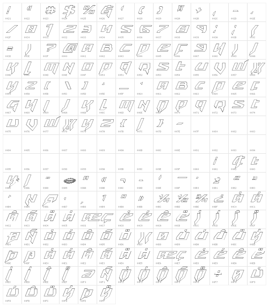 Snubfighter Outline Italic Character Map