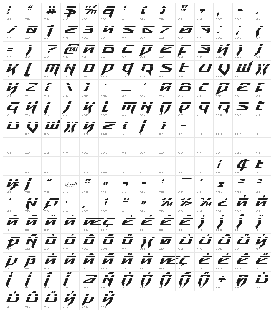 Snubfighter Phaser Italic Character Map