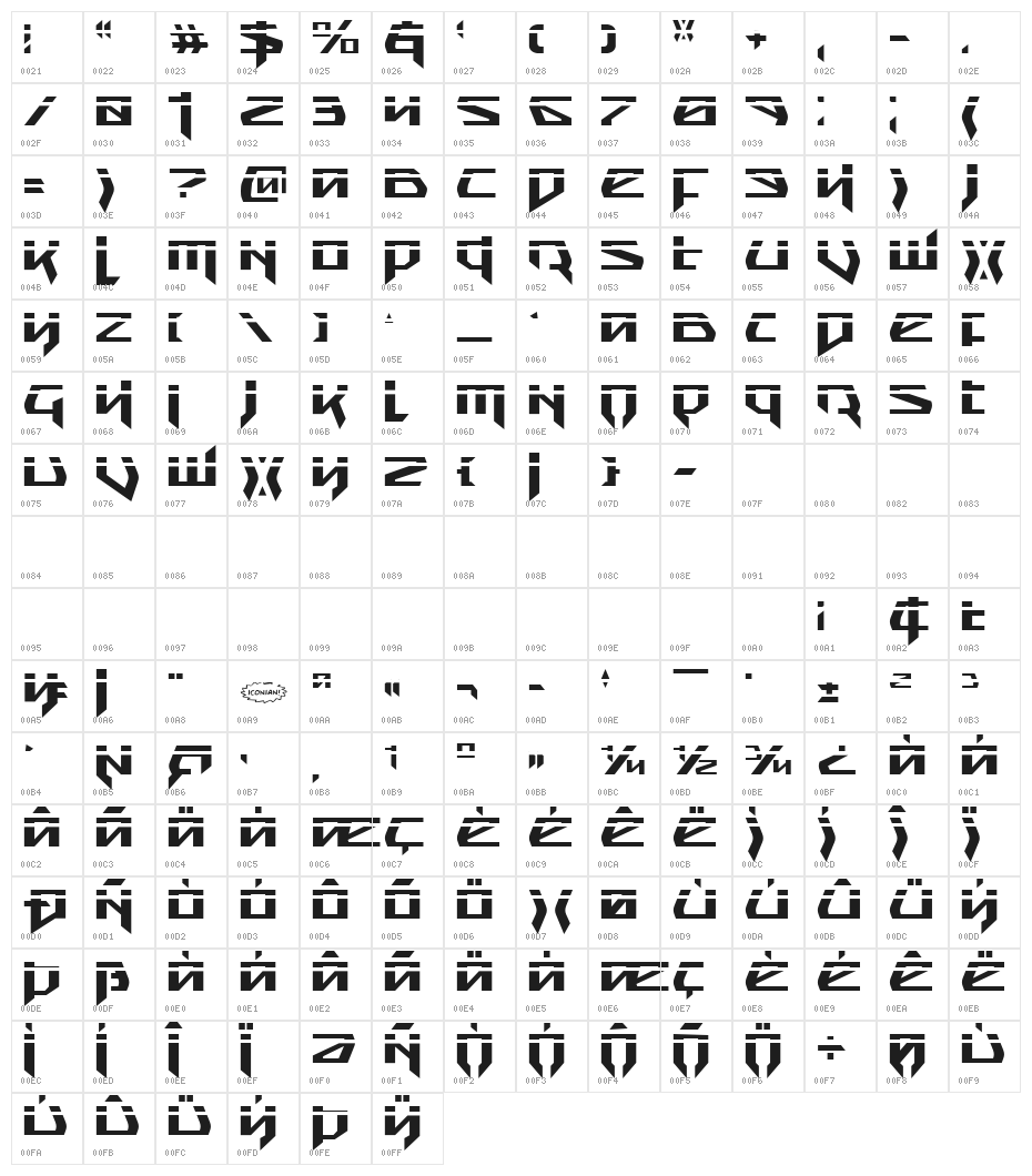 Snubfighter Phaser Character Map