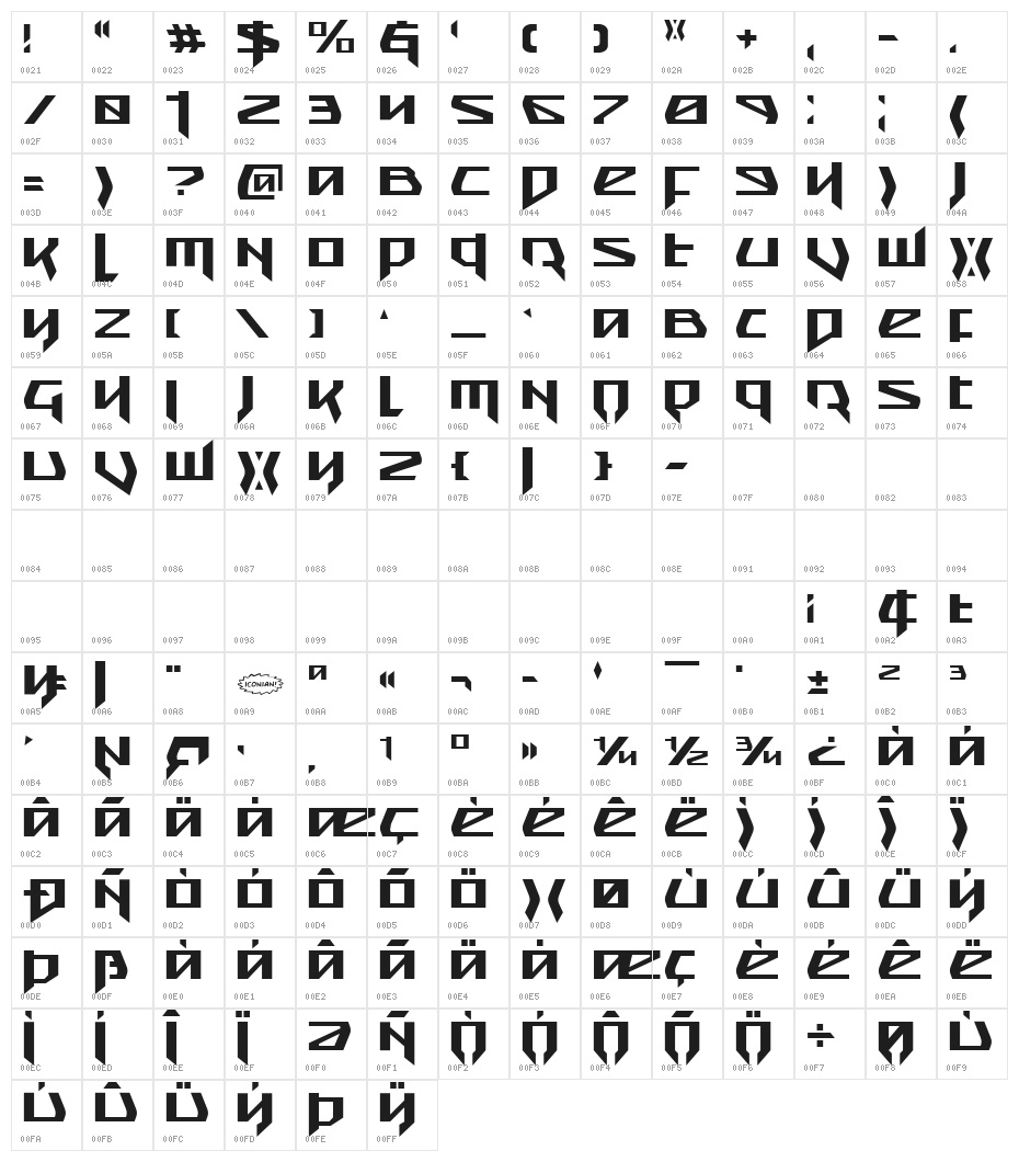 Snubfighter Character Map