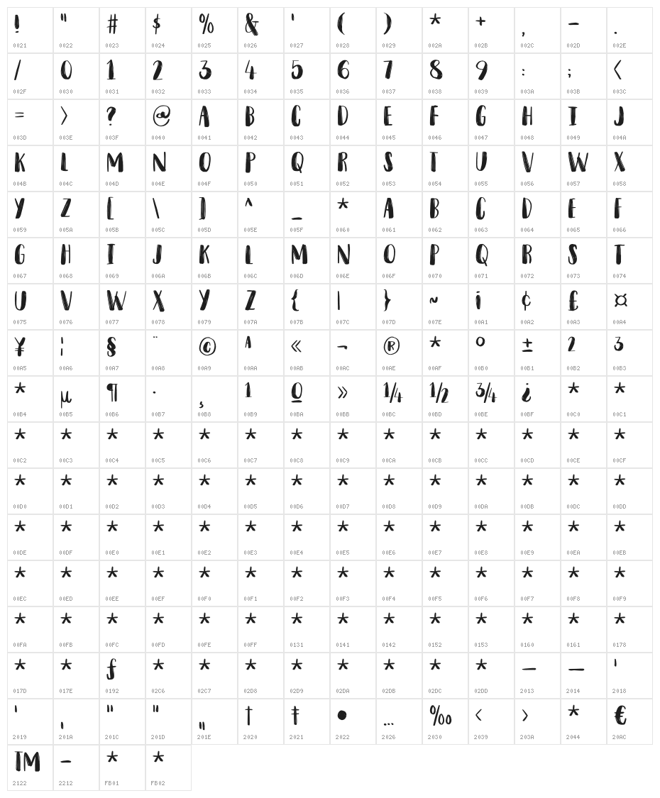 Snubnose DEMO Regular Character Map