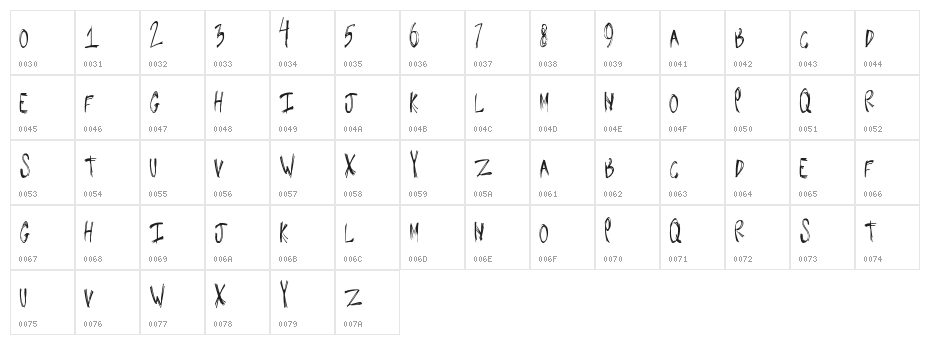 SnugBum Character Map
