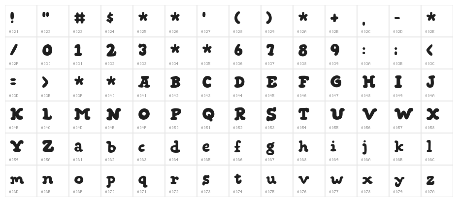 Snuggle Punk DEMO Character Map