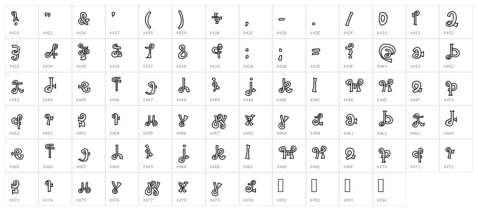 snakeway Character Map