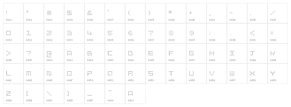 snapix Character Map