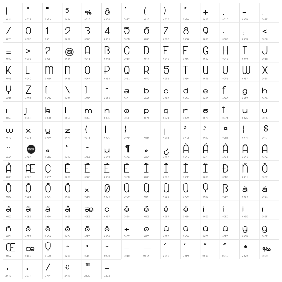 snow riders xs Character Map