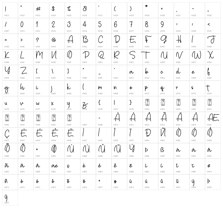 snowball bush Character Map