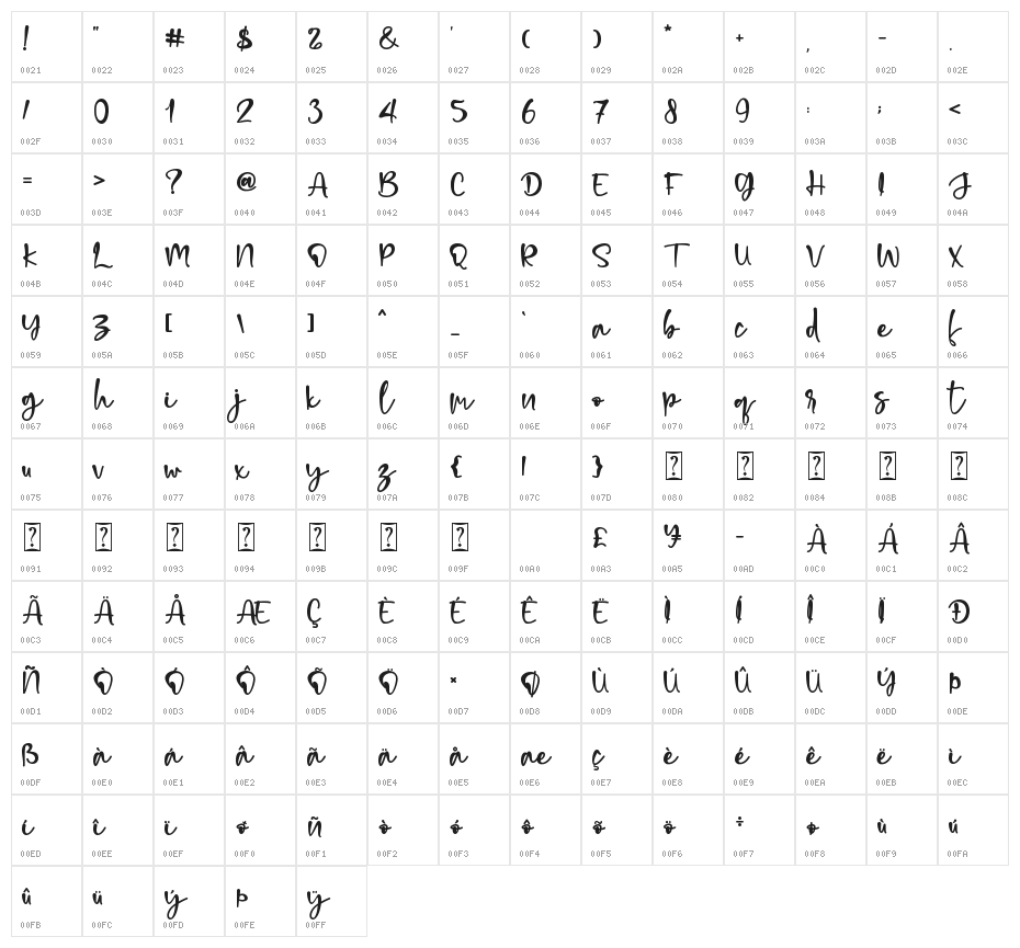 snowbound - Personal Use Character Map