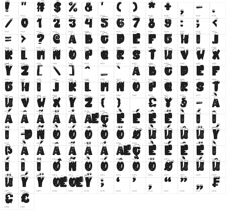 snowkybrush Character Map