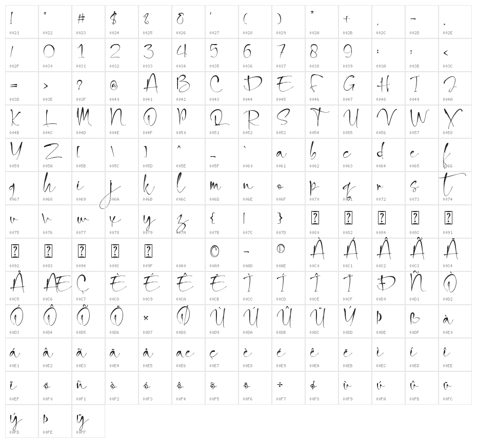 snowland Character Map