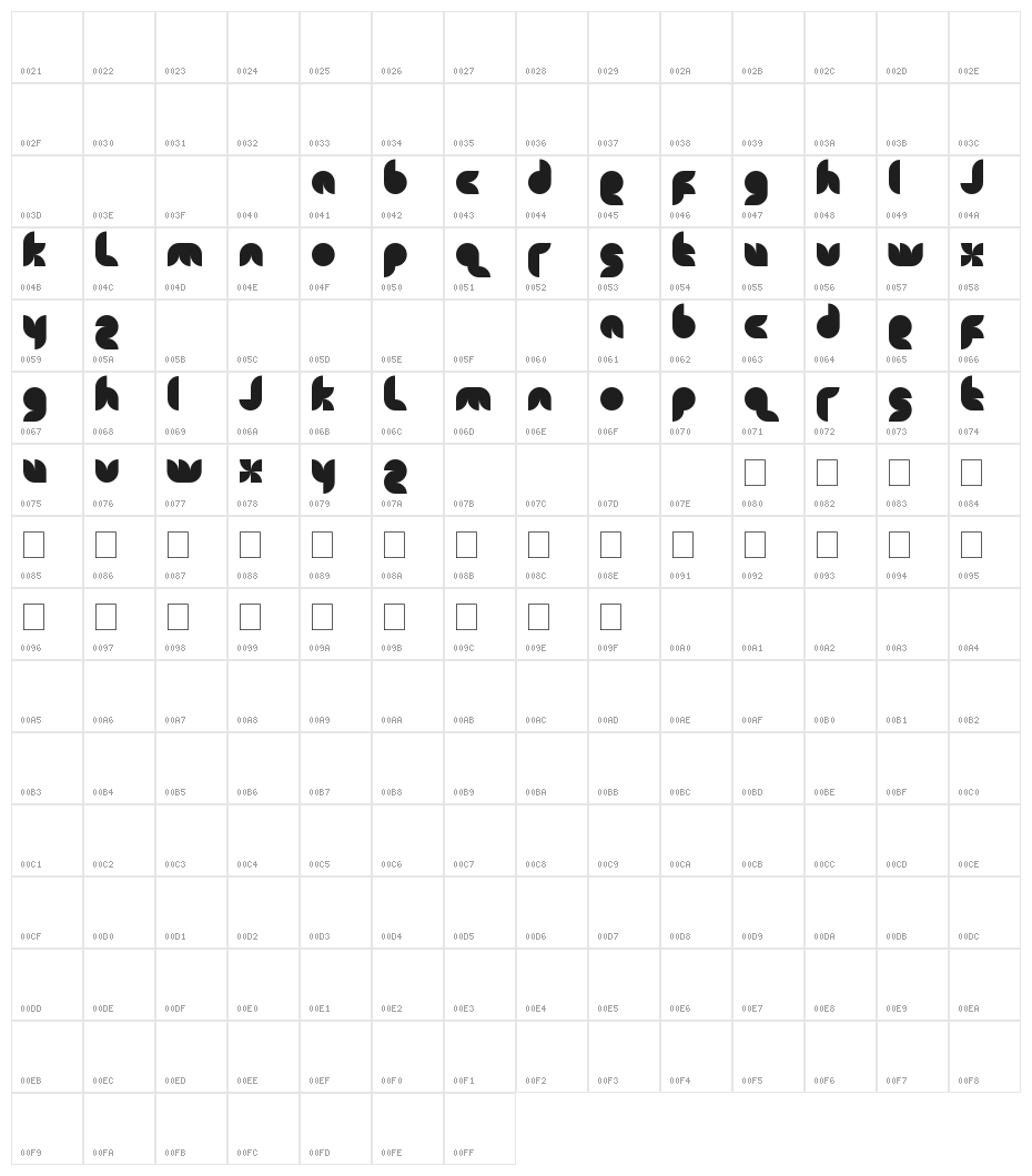 snowmask Character Map