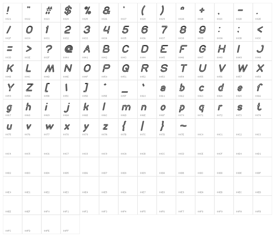 SO THIS IS IT Italic Character Map