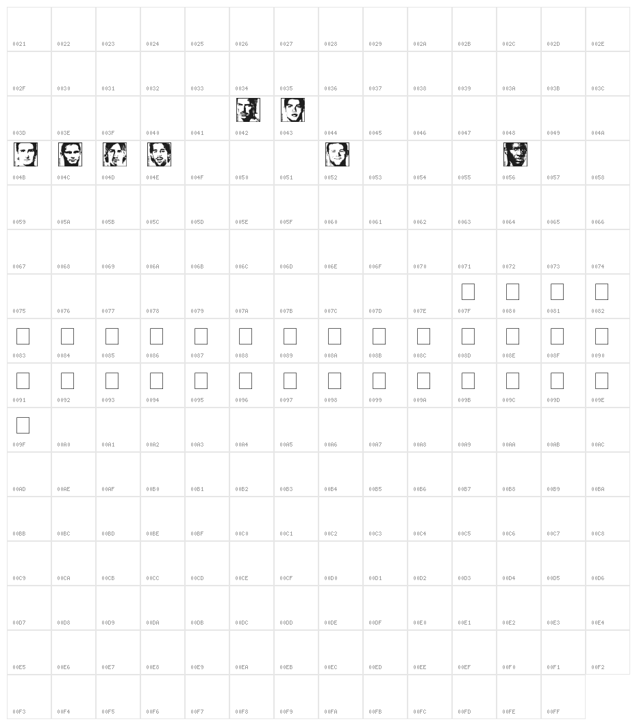 SOCCERMAN Character Map