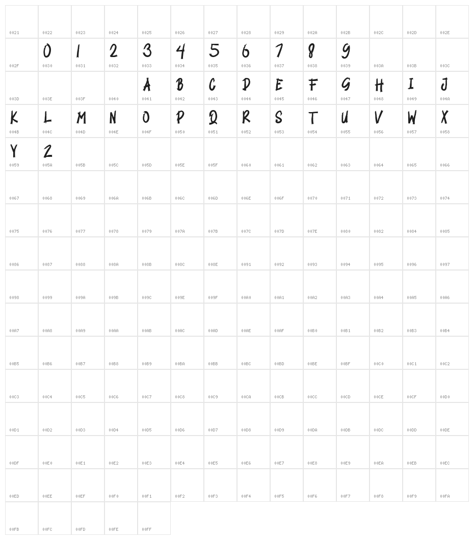 SOCIAL DISTANCE Character Map