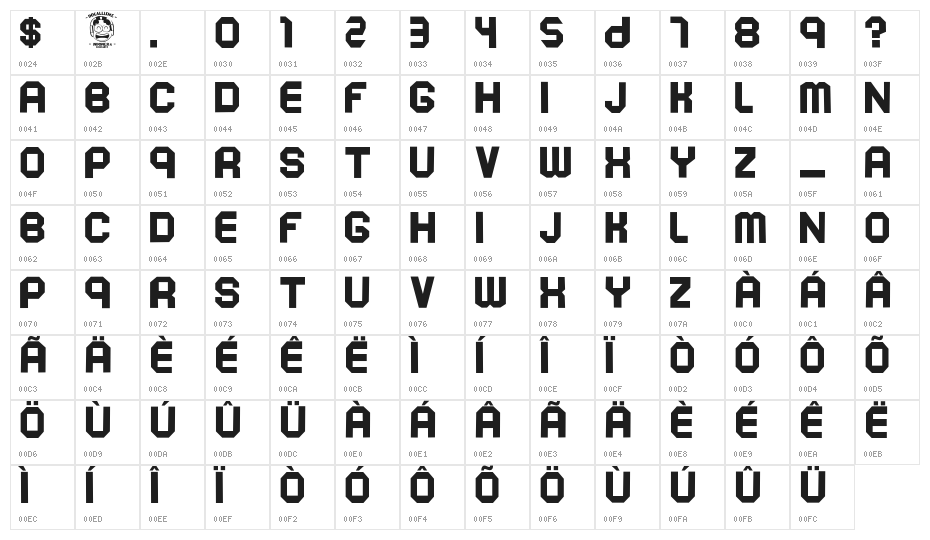 SOEKARNO-HATTA Character Map