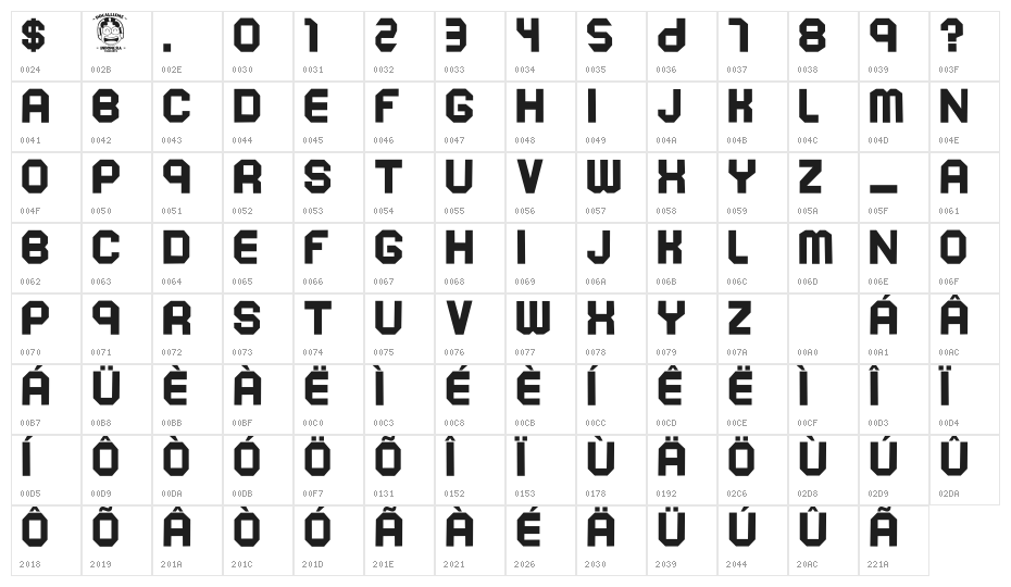 SOEKARNO HATTA Character Map