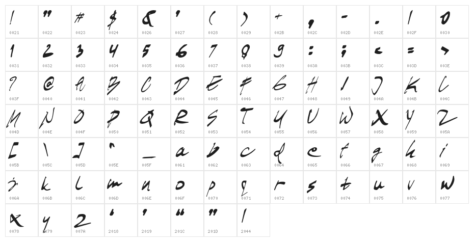SOFIEbrushZT Character Map