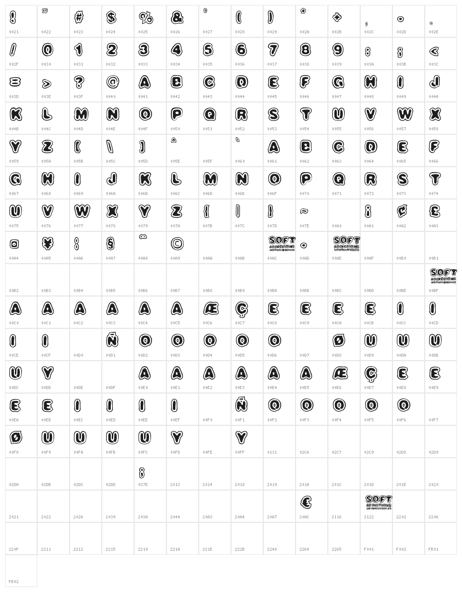 SOFT ADDICTIONS Character Map