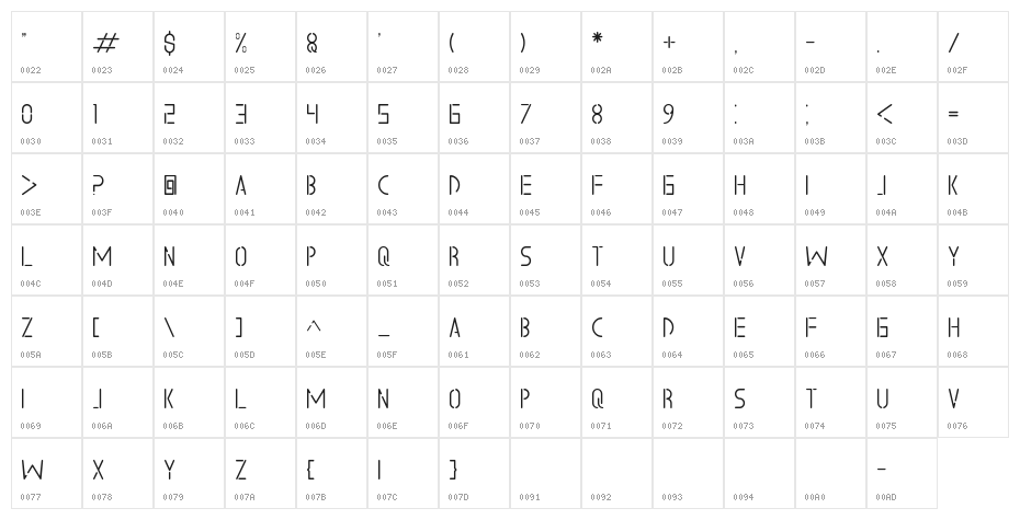 SOFTBOX Character Map
