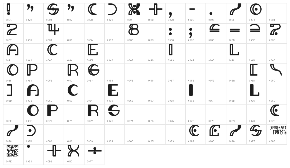 SOLAR ECLIPSE Character Map