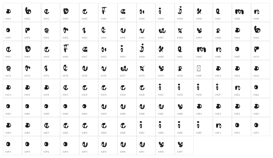 SOLARY Character Map
