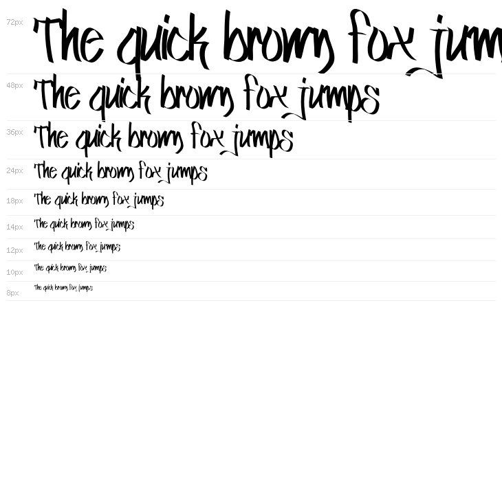 SOLID NETWORK Waterfall