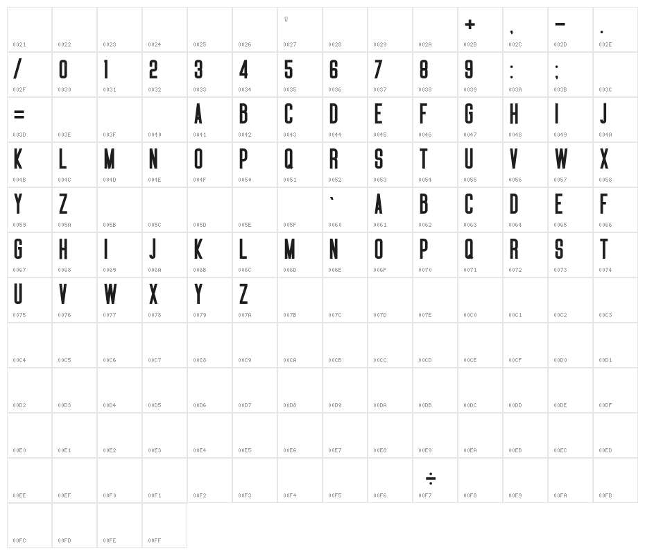SOLUTION Character Map