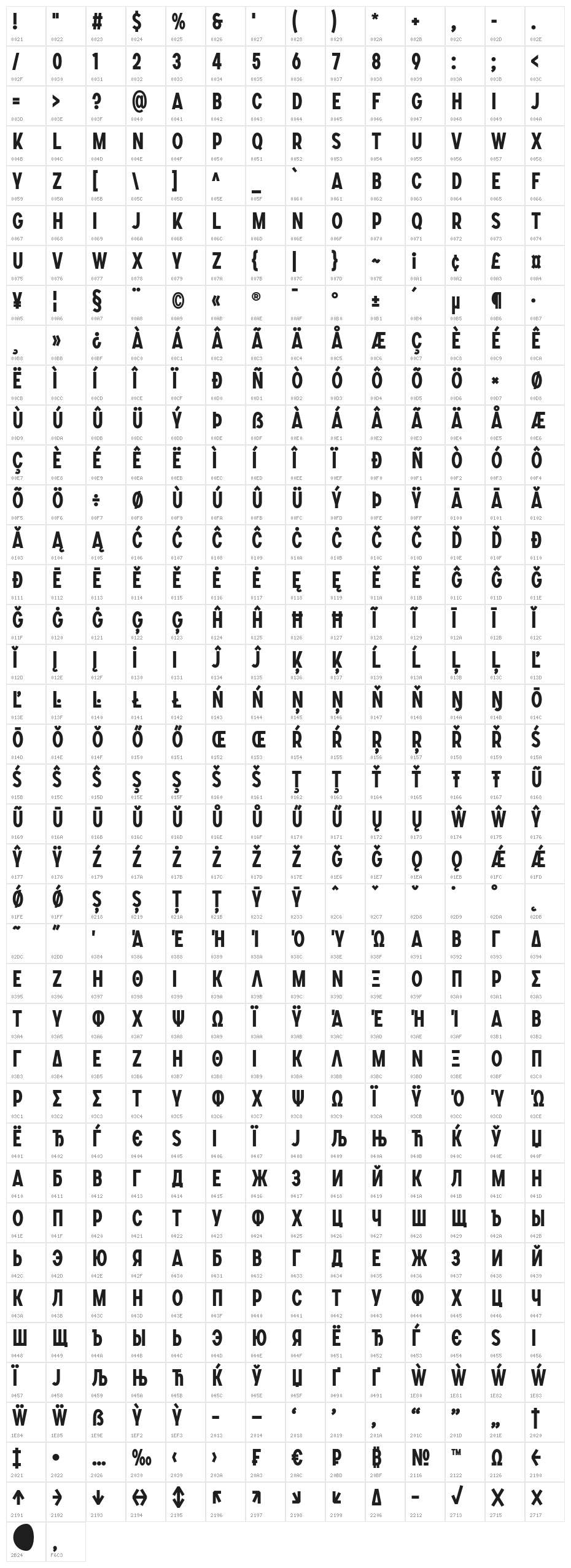 SONGERCondensed-Bold Character Map