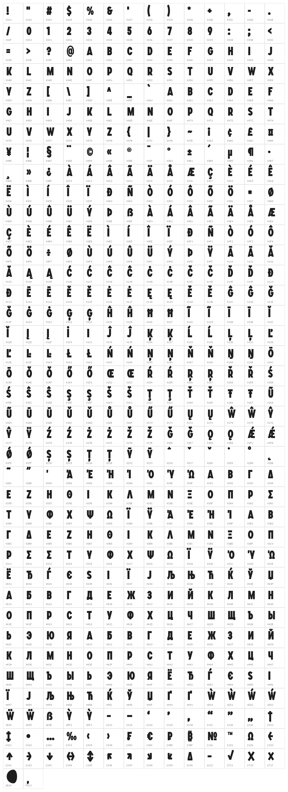 SONGERCondensed-Heavy Character Map