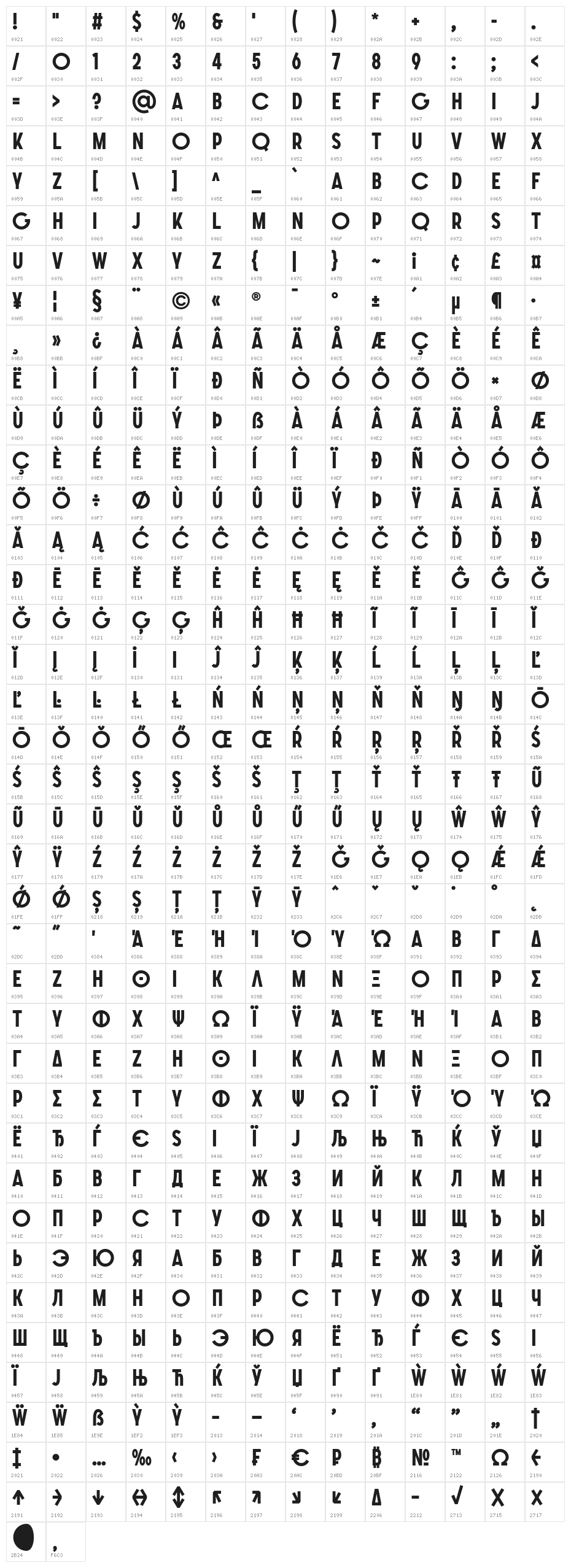 SONGERGrotesque-Bold Character Map