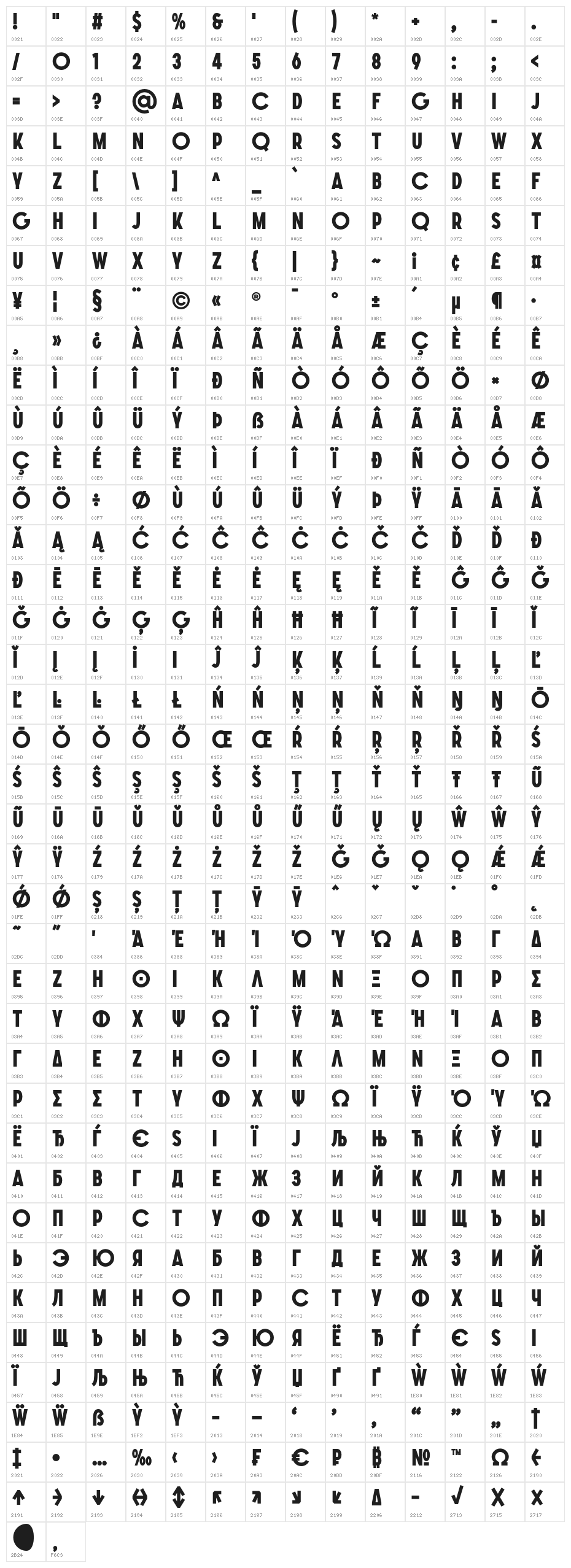 SONGERGrotesque-ExtraBold Character Map