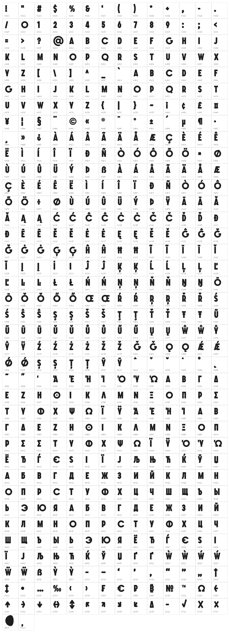 SONGERGrotesque-Heavy Character Map
