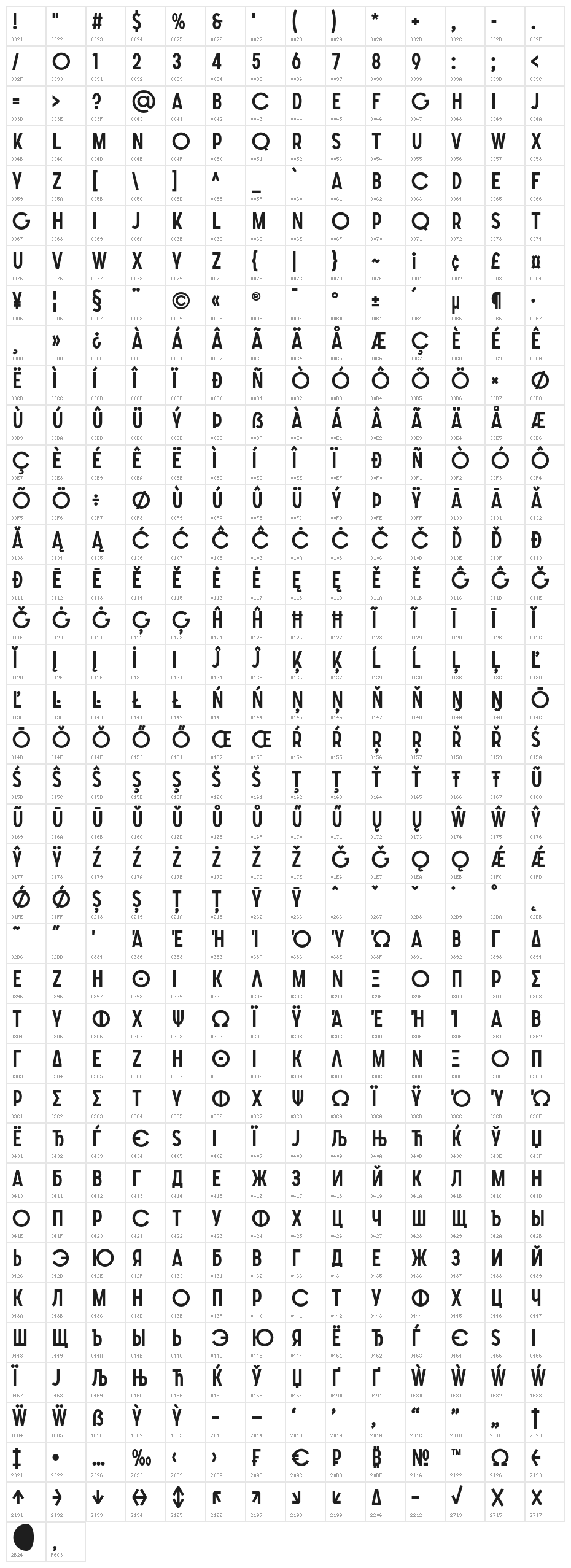 SONGERGrotesque-Medium Character Map