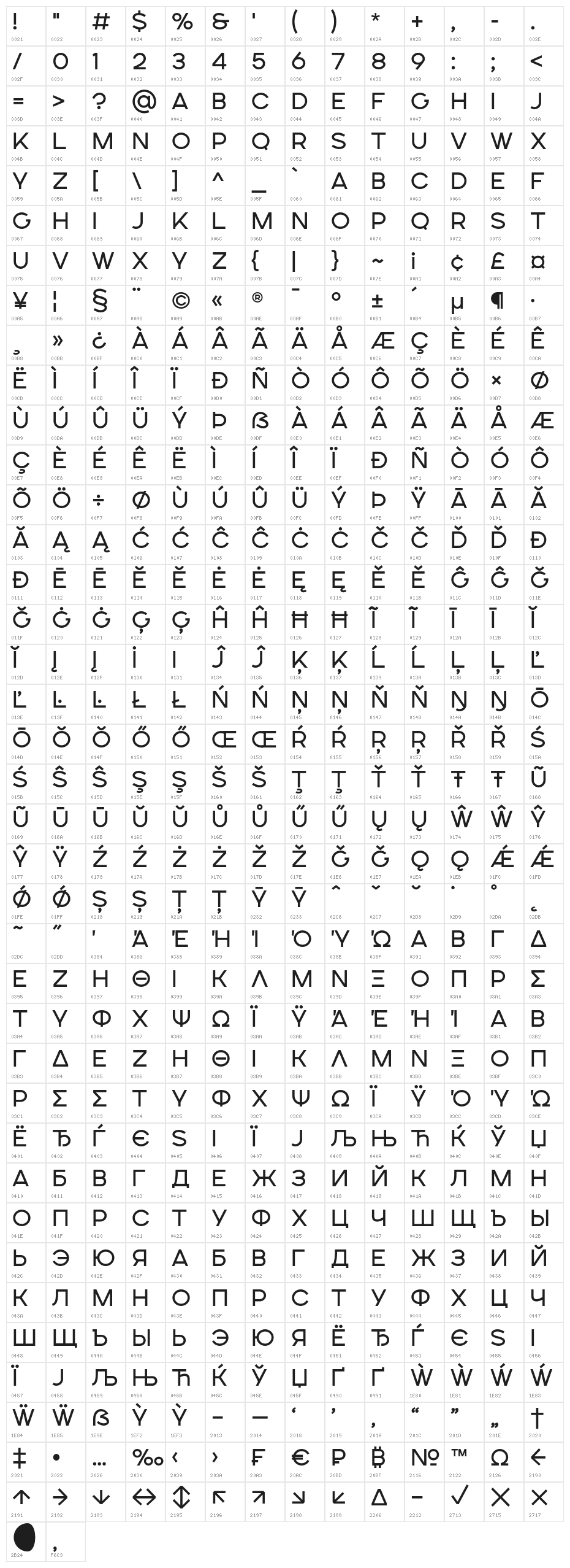 SONGERSemiExpanded Character Map