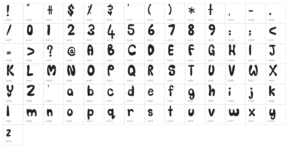 SORRY_SORRY Character Map