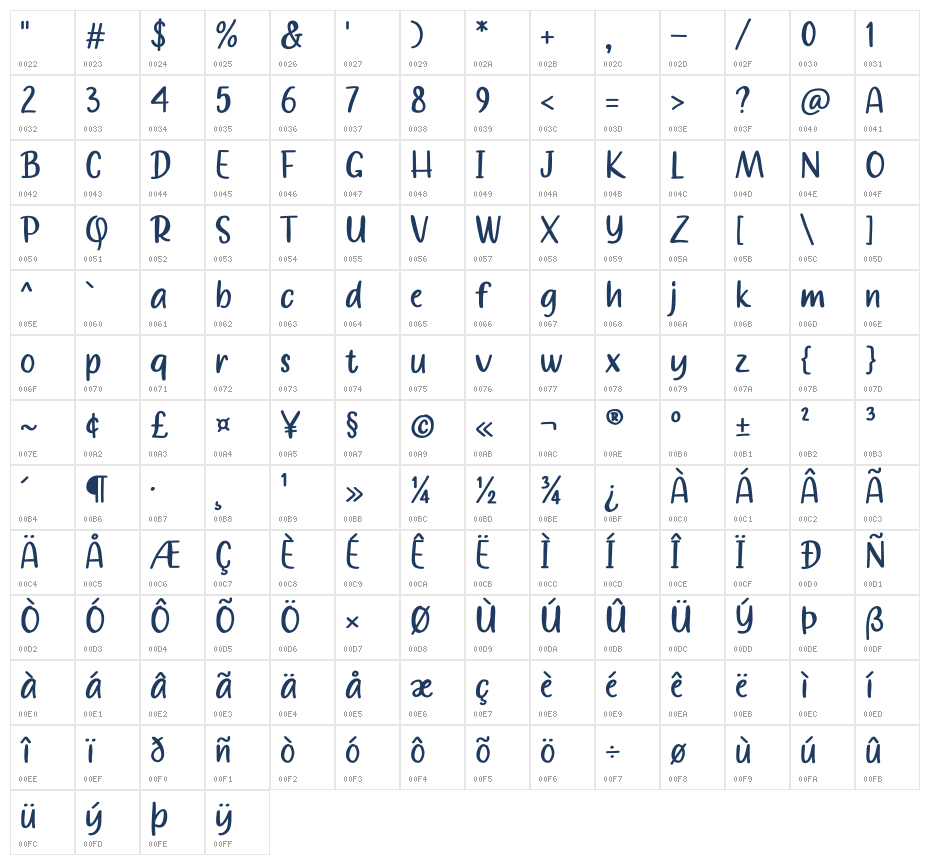SOUCEK GOAL Character Map