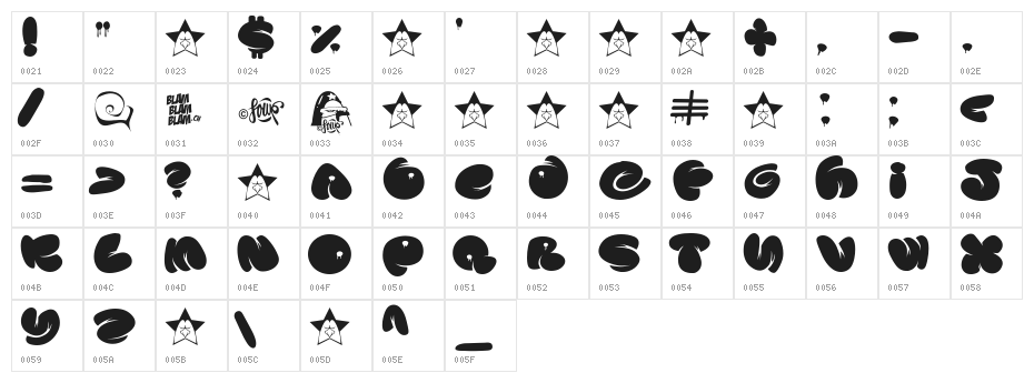 SOUPER3 Character Map