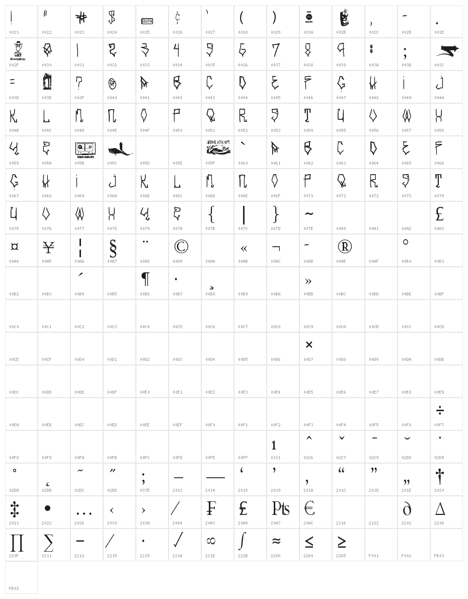 SOUTHSIDE Character Map