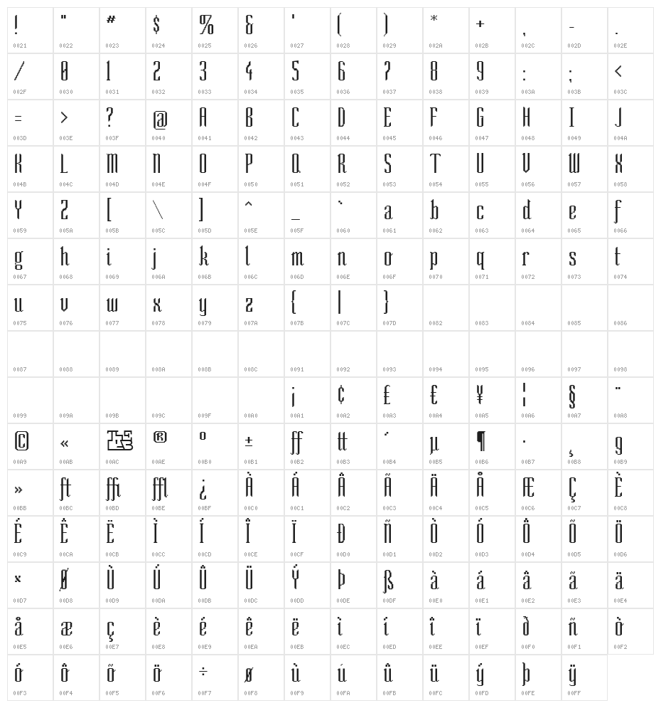 So Condensed Character Map